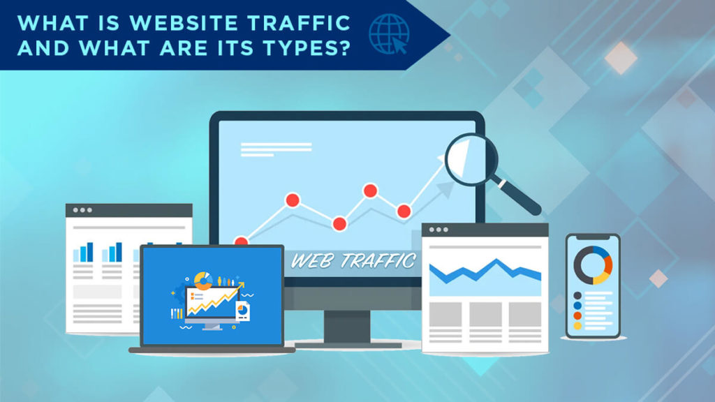 what-is-website-traffic-and-what-are-its-types-shivila-technologies